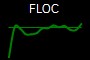 FLOC